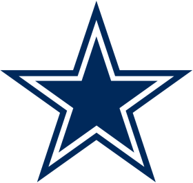 Dallas Cowboys 1964-Pres Primary Logo iron on DTF transfer
